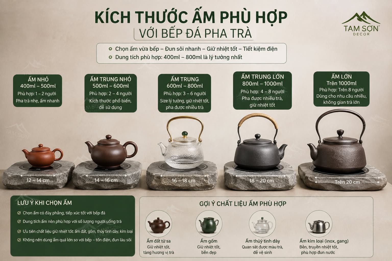 Kích thước ấm phù hợp với bếp đá pha trà